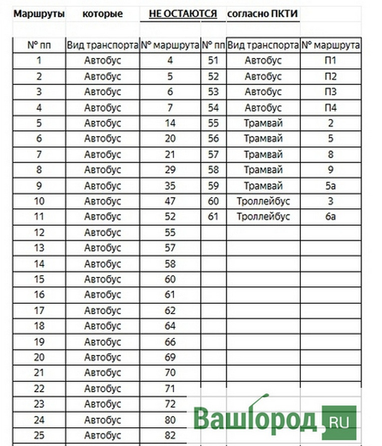 Карта автобус 345 новокузнецк