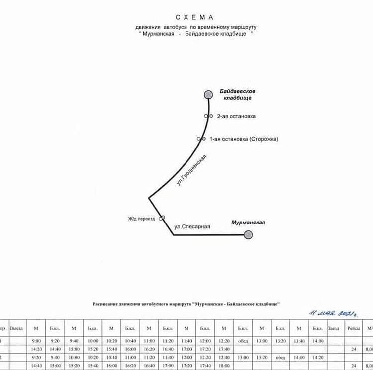 Схема кузнецкого кладбища новокузнецк
