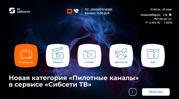 Сибсети карта покрытия
