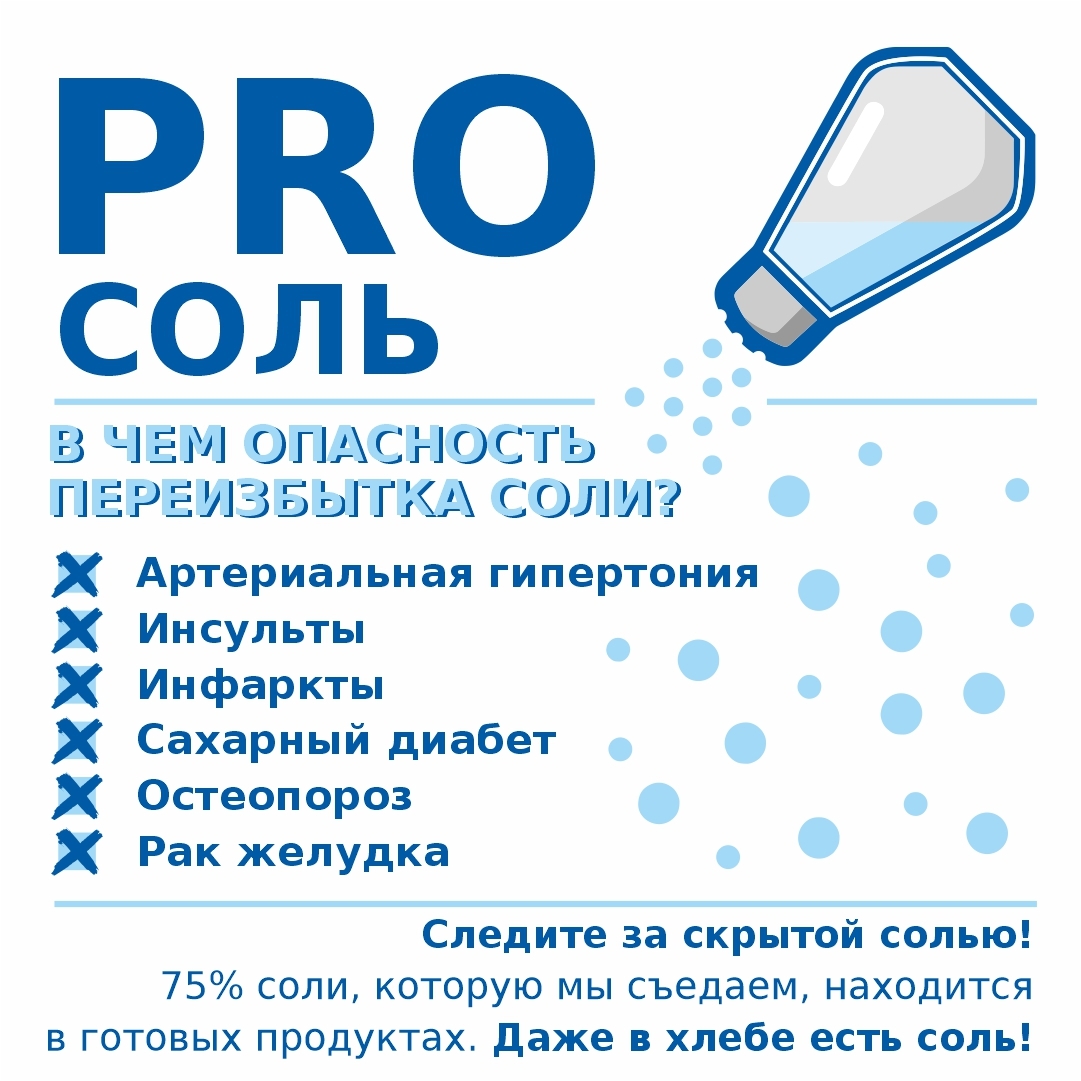 Проект соль друг или враг