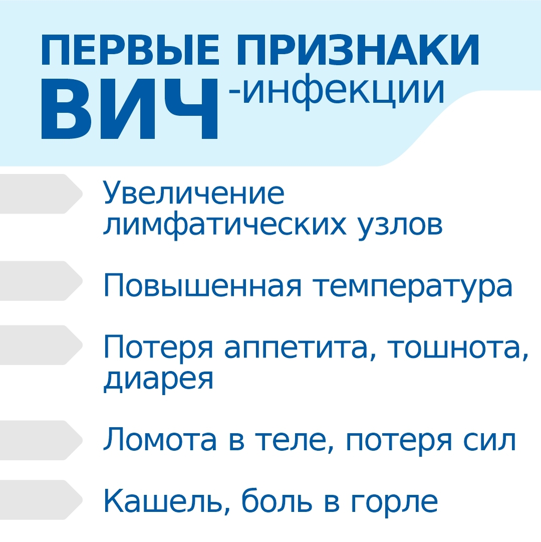 Демодекоз