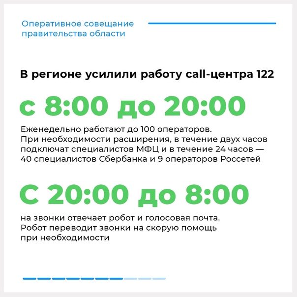 Интерактивная карта работы коммунальной техники в уфе