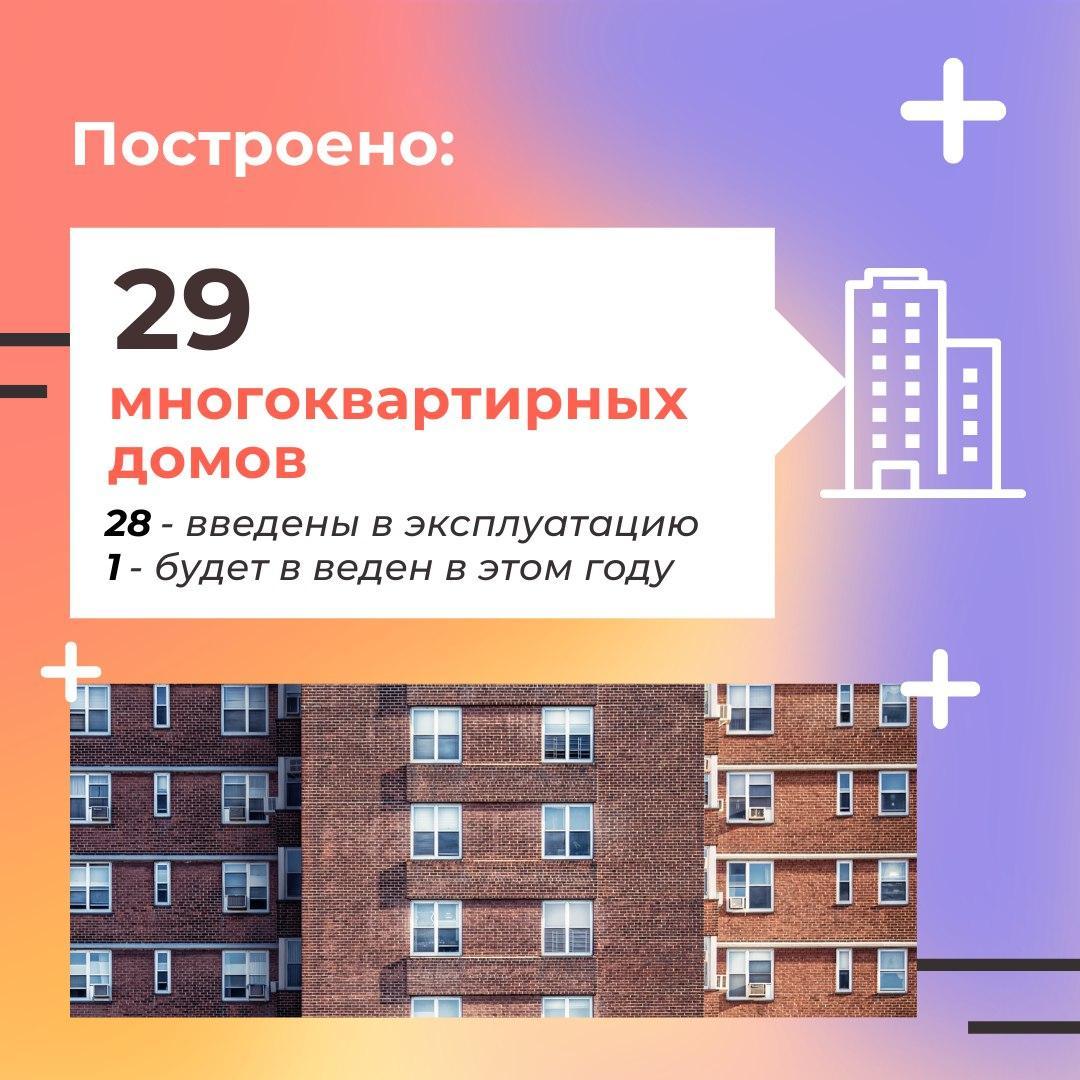 План аварийного реагирования