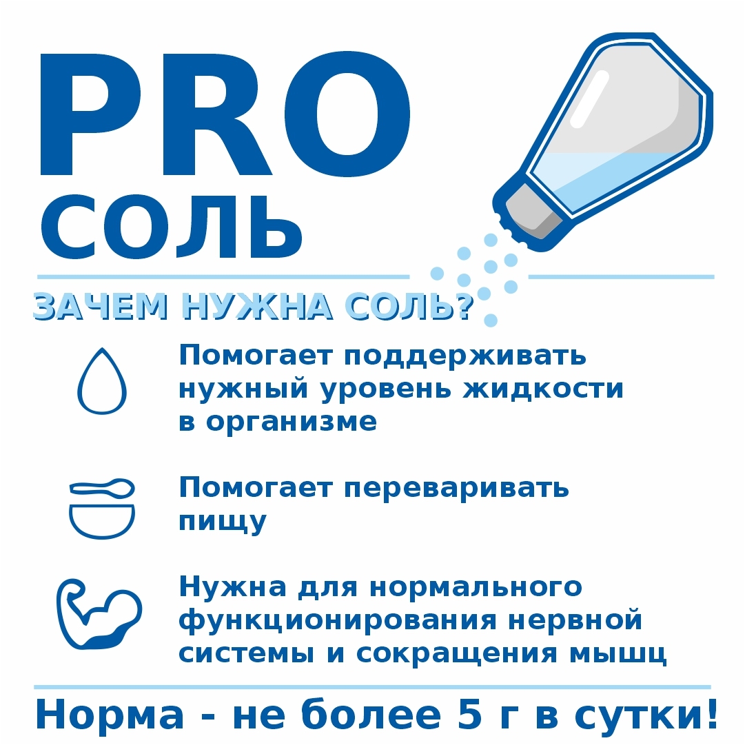 Проект соль друг или враг