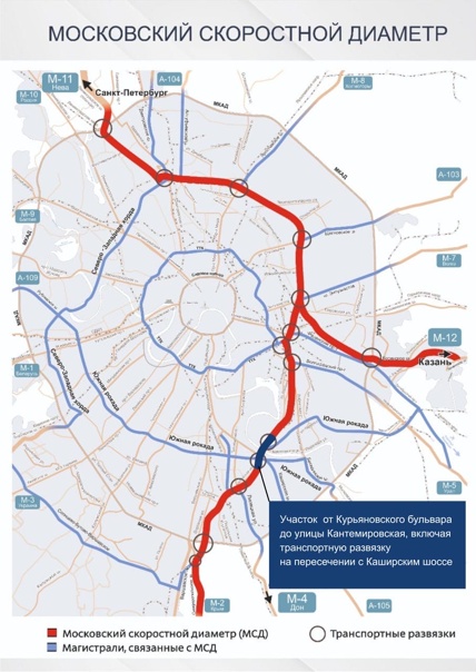 Московский скоростной диаметр схема на карте москвы и московской области