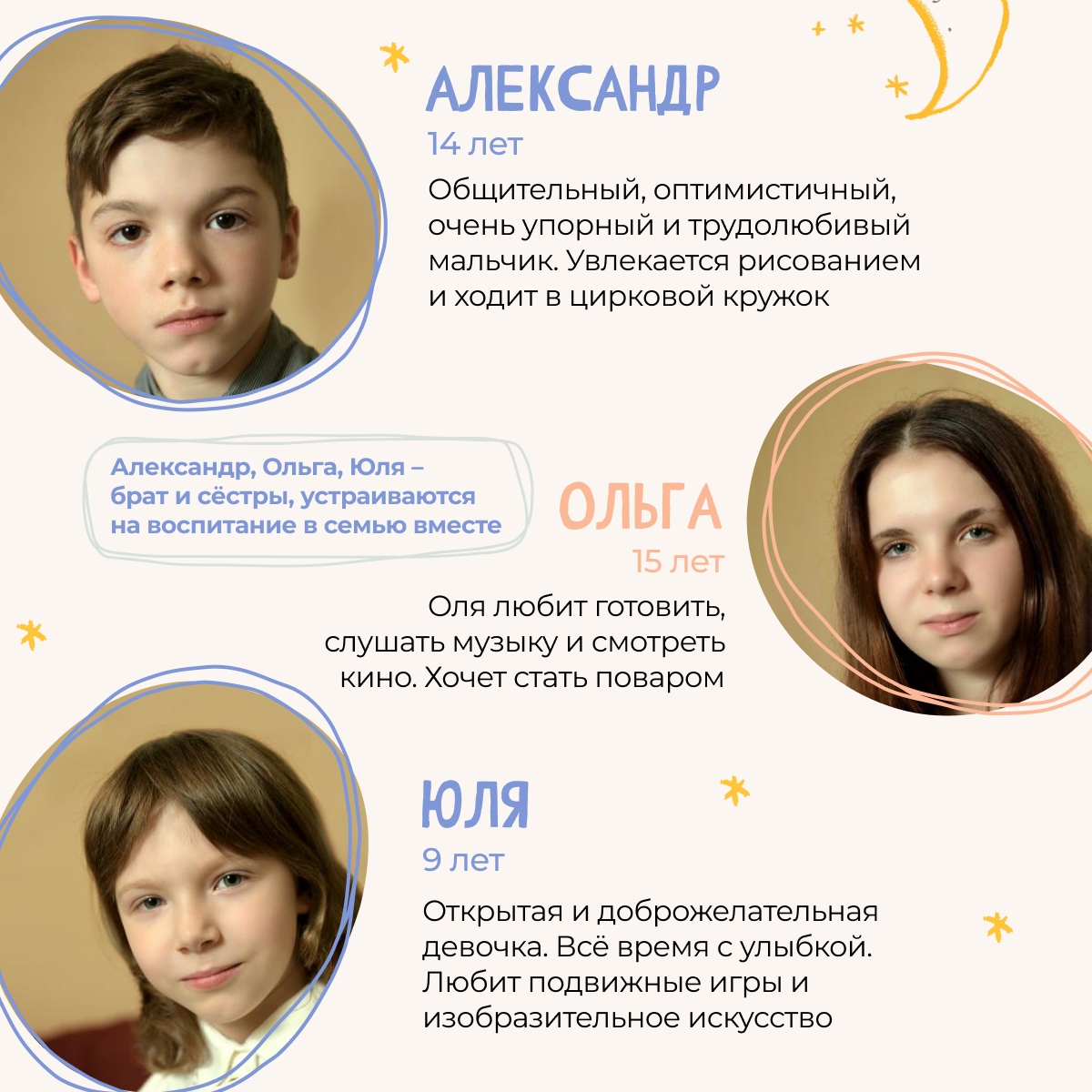 Самый хороший день с мамой и папой составь план