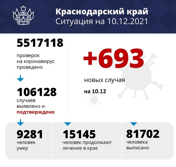 Что сейчас происходит в новороссийске. Смотреть фото Что сейчас происходит в новороссийске. Смотреть картинку Что сейчас происходит в новороссийске. Картинка про Что сейчас происходит в новороссийске. Фото Что сейчас происходит в новороссийске