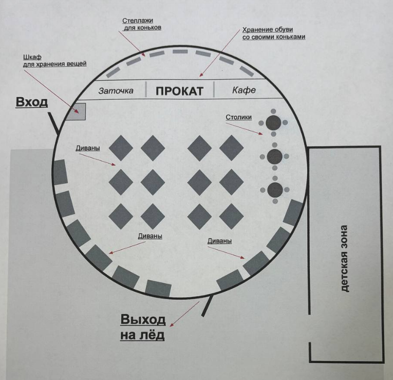 В Новокузенецке на Площади Торжеств хотят поставить купол с катком и кинотеатром
