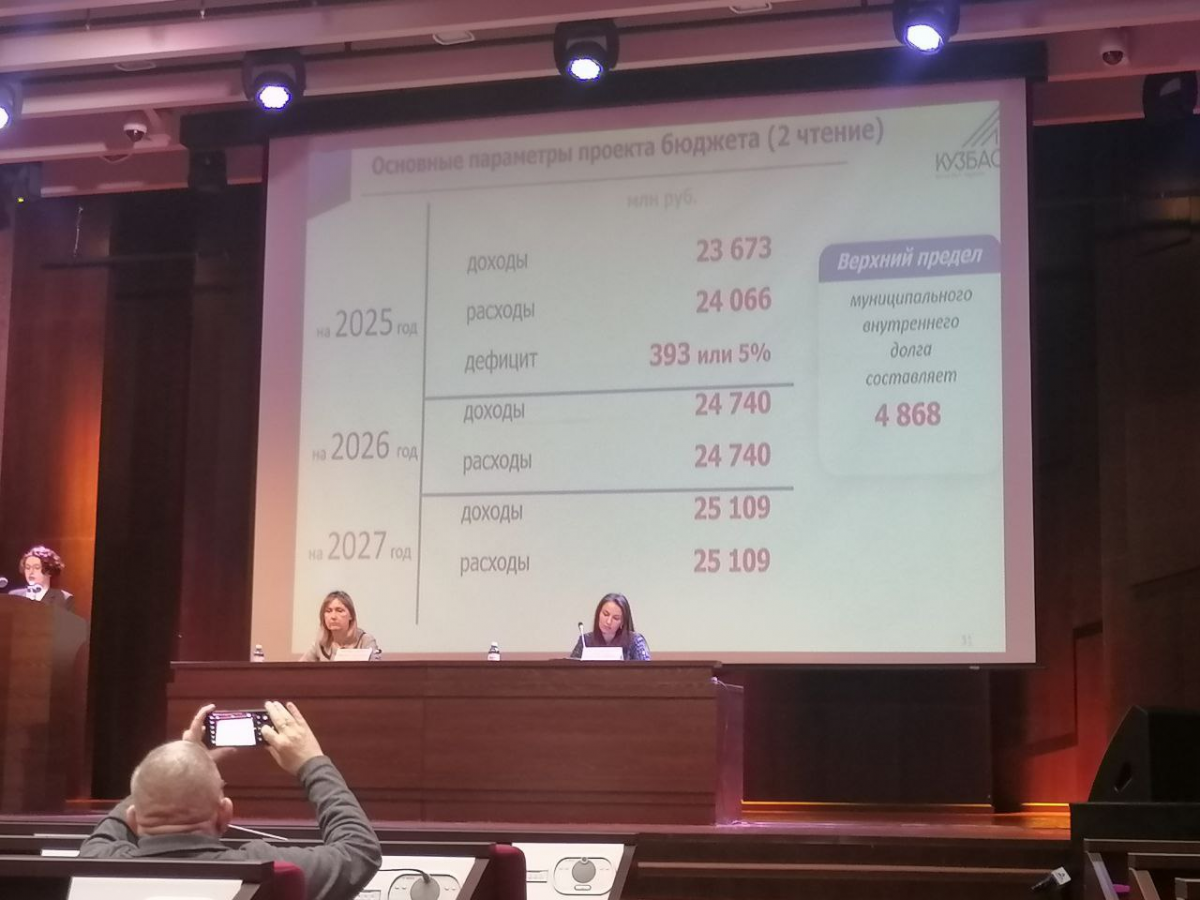 Для соблюдения формальностей: в Новокузнецке прошли общественные слушания по городскому бюджету