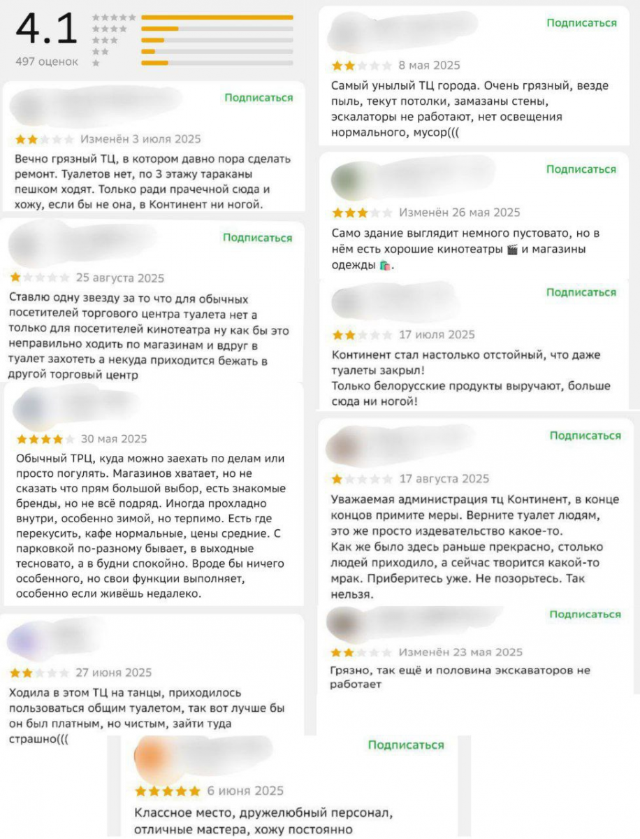 «Самый унылый ТЦ города»: обзор отзывов на «Континент»