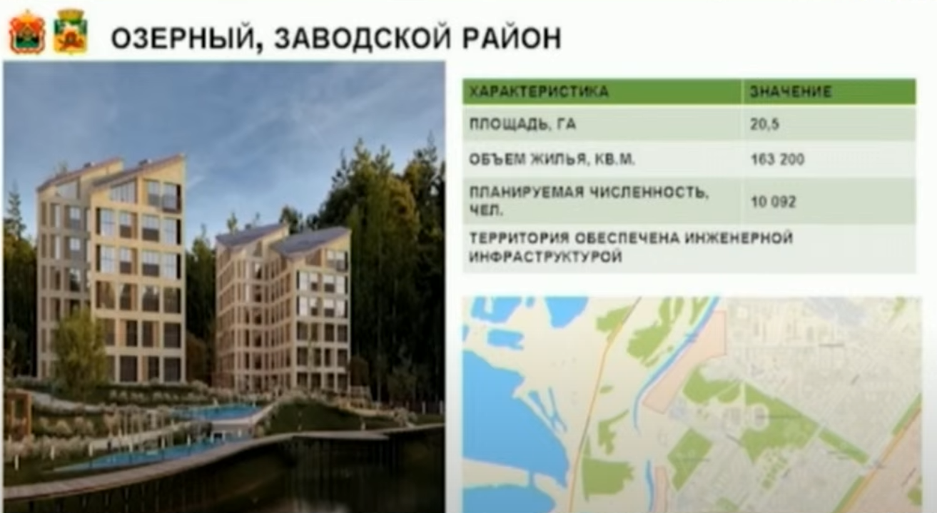 «Грандиозные планы»: Сергей Кузнецов озвучил новые планы по развитию города на 2024 год