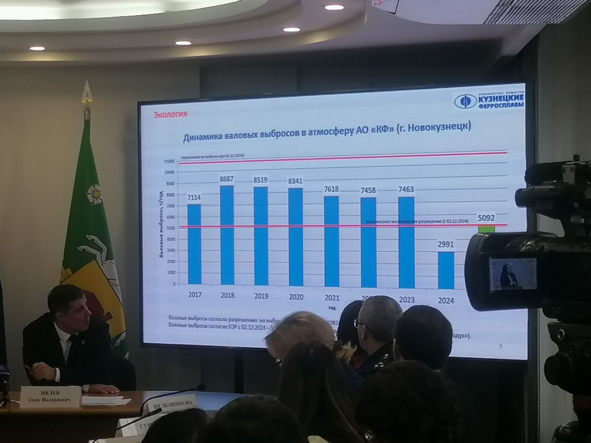 Дышать станет легче: в администрации рассказали, как будут улучшать экологию Новокузнецка