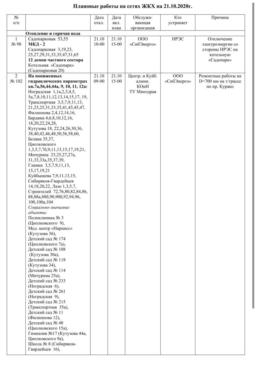 Плановые работы на сетях ЖКХ на 21.10.20.